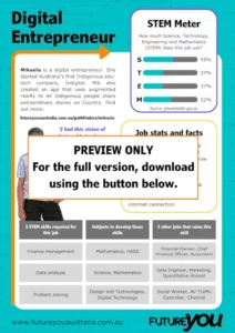 A preview image of an a career info sheet on being a digital entrepreneur. It says PREVIEW ONLY. For the full version, download using the button below.