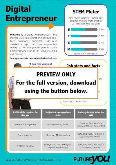 Career Information Sheet – Mikaela