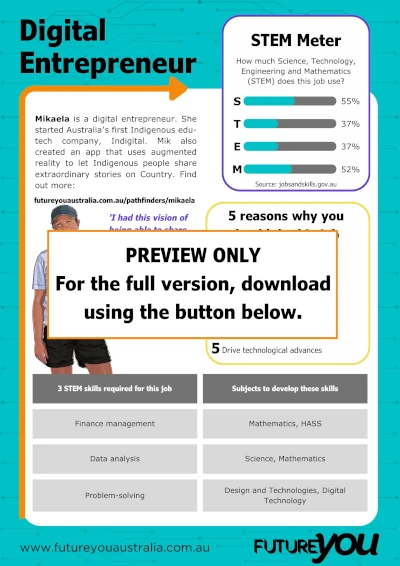 Career Info Sheet for kids – Mikaela