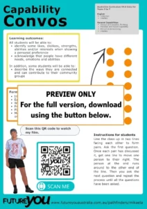 A preview image of a teaching resource for capability convos about being a digital entrepreneur. It says PREVIEW ONLY. For the full version, download using the button below.