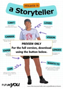 A preview image for a poster of Mikaela, a digital entrepreneur. It says PREVIEW ONLY. For the full version, download using the button below.
