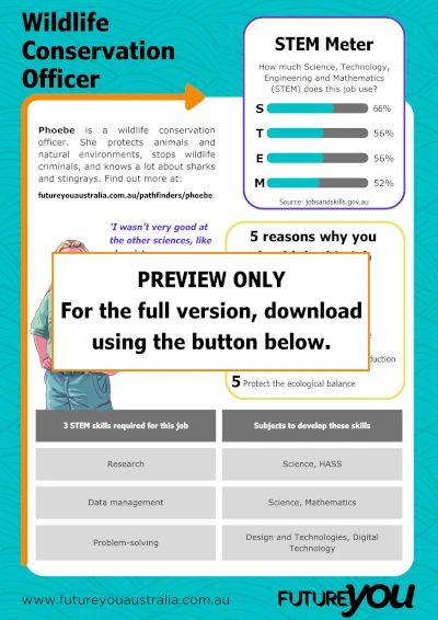 Career Info Sheet for kids – Phoebe
