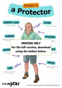 A preview image of a poster about being a wildlife conservation officer. It says PREVIEW ONLY. For the full version, download using the button below.