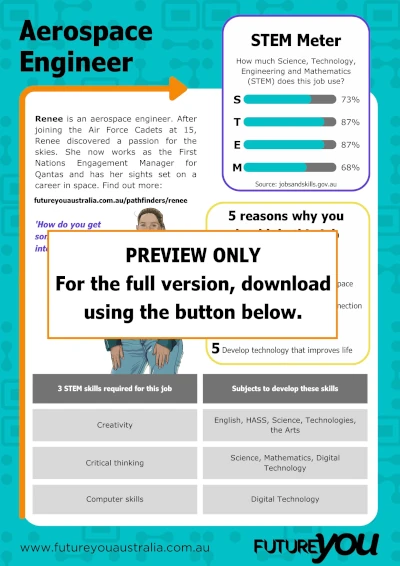 Career Info Sheet for kids – Renee