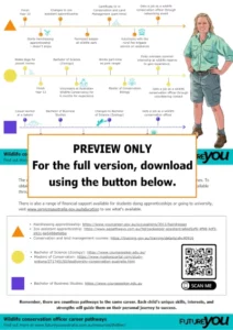 A preview image of a wildlife conservation officer career pathway infographic. It says PREVIEW ONLY. For the full version, download using the button below.
