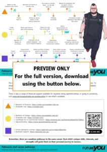 PREVIEW ONLY. For the full version, download using the button below. Thumbnail for Jamie's career pathway sheet.