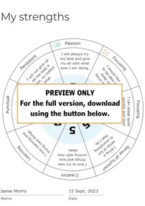 PREVIEW ONLY. For the full version, download using the button below. Thumbnail for Jamie's strength wheel sheet.