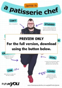 PREVIEW ONLY. For the full version, download using the button below. Thumbnail for Jamie's pathfinder poster resource.