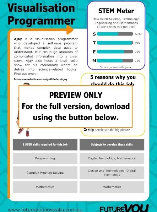 Career Info Sheet for kids – Ajay