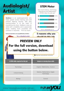 PREVIEW ONLY. For the full version, download using the button below. Thumbnail for Siobhan's kids career info sheet.