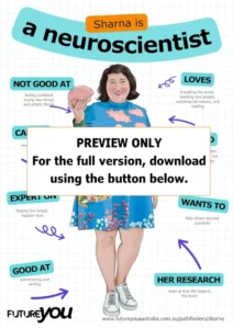PREVIEW ONLY. For the full version, download using the button below. Sharna's pathfinder poster thumbnail.