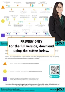 PREVIEW ONLY. For the full version, download using the button below. Daisy's career pathway sheet thumbnail