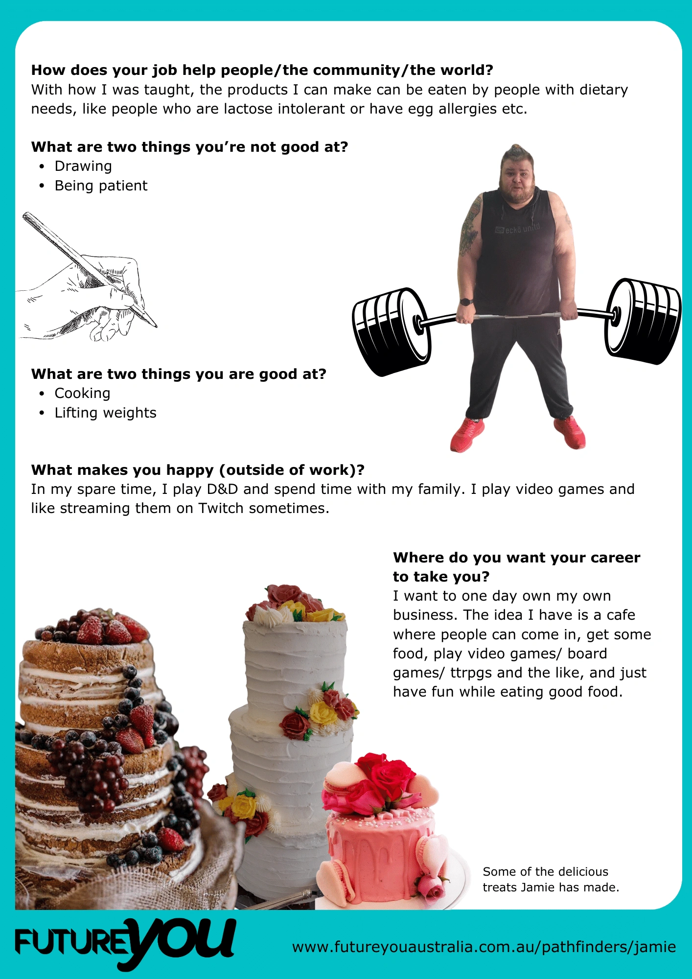 Meet Jamie text part 2 Part 2 of Meet Jamie. The texts explores his interests. There's an image of him lifting a huge barbell, a stack of cakes and a hand with a pencil depicting that he's not good at drawing.