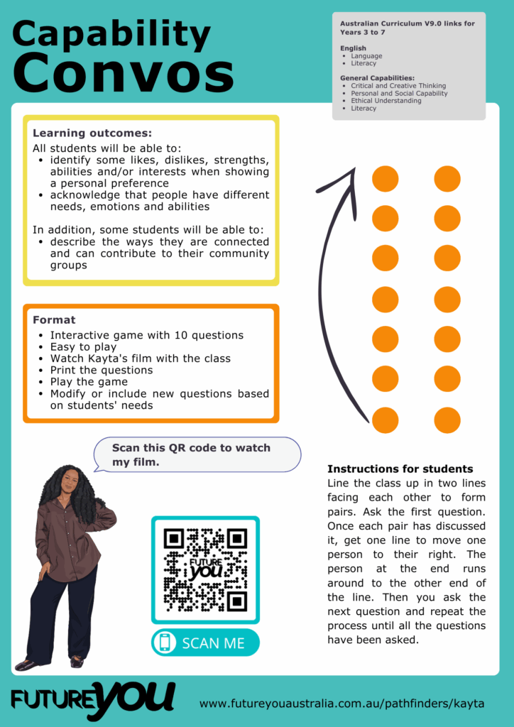 Capability Conversations - kayta